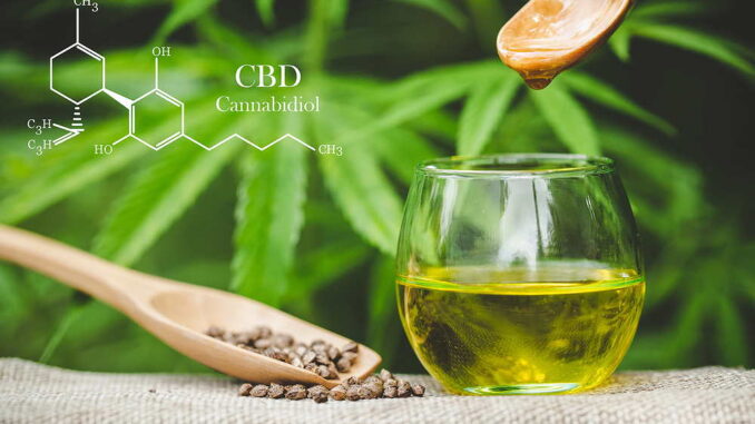 Cannabinoid-Forschung